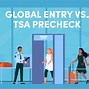 Global Entry Và Tsa Precheck Difference In Sap Mm In Hindi